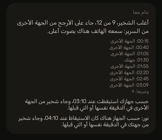 شاشة من التطبيق ببيانات توضيحية: بطاقة «ننام معا». «أغلب الشخير، 9 من 12، جاء على الأرجح من الجهة الأخرى من السرير: سمعه الهاتف هناك بصوت أعلى.» تحتها ثمانية أسطر، لكل شخير وقته وجهته، مثل «00:15: الجهة الأخرى» و«01:30: جهتك»، ثم «وغيرها: 4». وبعدها سطران: حسب جهازك استيقظت في الساعة 03:10، وجاء شخير من الجهة الأخرى في الدقيقة نفسها أو التي قبلها؛ وحسب جهاز نور كان الاستيقاظ في الساعة 04:10، وجاء شخير من جهتك في الدقيقة نفسها أو التي قبلها.