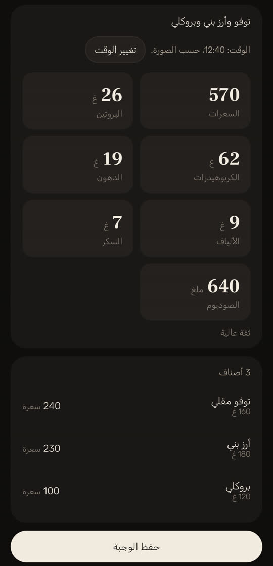 شاشة من التطبيق ببيانات توضيحية: نتيجة مسح وجبة مصورة، «توفو وأرز بني وبروكلي». الوقت 12:40، حسب الصورة، مع زر «تغيير الوقت». السعرات 570، والبروتين 26 غ، والكربوهيدرات 62 غ، والدهون 19 غ، والألياف 9 غ، والسكر 7 غ، والصوديوم 640 ملغ، مع «ثقة عالية». تحتها ثلاثة أصناف: توفو مقلي 160 غ، 240 سعرة؛ أرز بني 180 غ، 230 سعرة؛ بروكلي 120 غ، 100 سعرة. وفي الأسفل زر «حفظ الوجبة».
