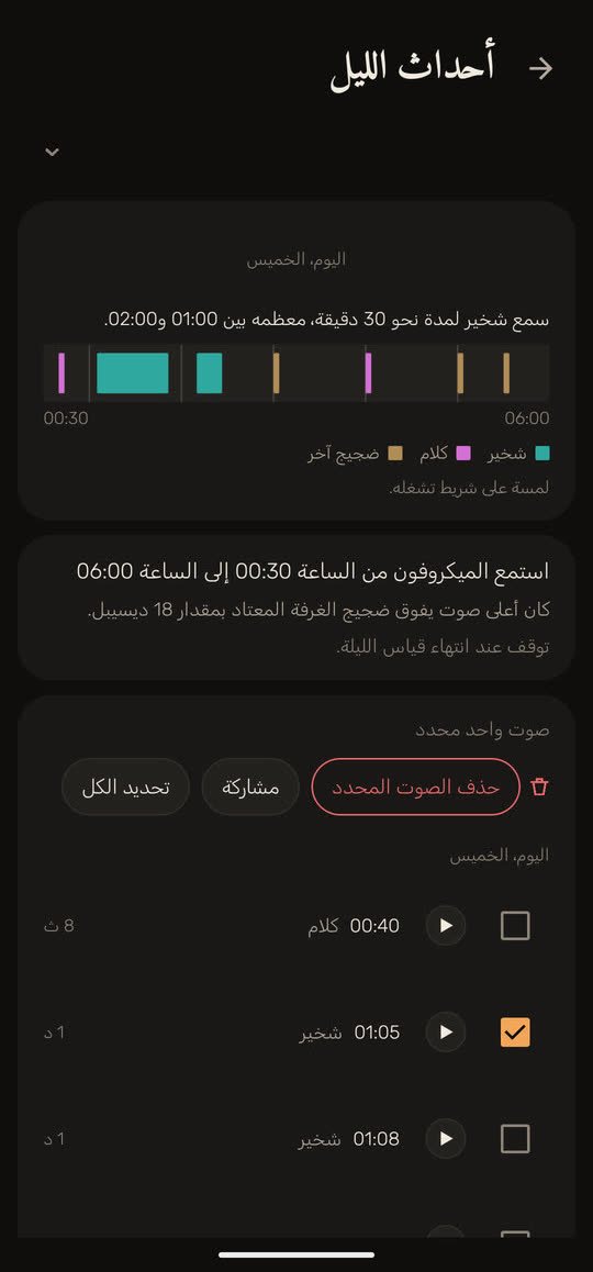 شاشة من التطبيق ببيانات توضيحية: قائمة أصوات الليل، ومقطع شخير واحد في 01:05 محدد، مع زري «حذف الصوت المحدد» و«مشاركة».