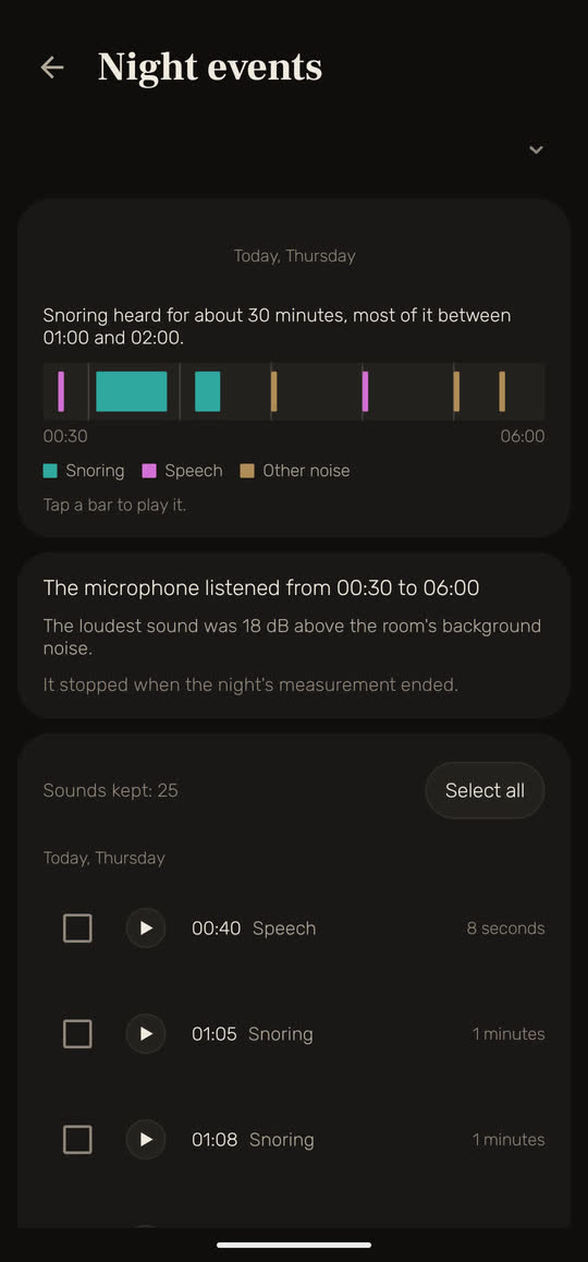 Wakira screen: night events on a timeline. Snoring heard for about 30 minutes, most of it between 01:00 and 02:00, with speech and other noise. The microphone listened from 00:30 to 06:00 and kept 25 sounds.