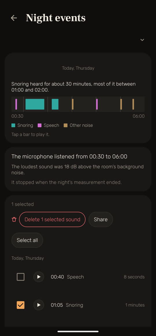 Wakira screen, with example data: the night's list of sounds with one snoring clip, at 01:05, selected, and the buttons "Delete 1 selected sound" and "Share".