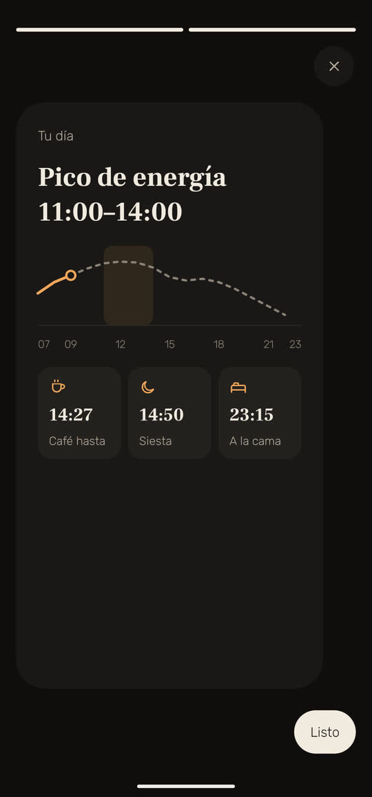 Pantalla de Wakira, con datos de ejemplo: «Tu día», pico de energía de 11:00 a 14:00, café hasta las 14:27, siesta a las 14:50 y a la cama a las 23:15.
