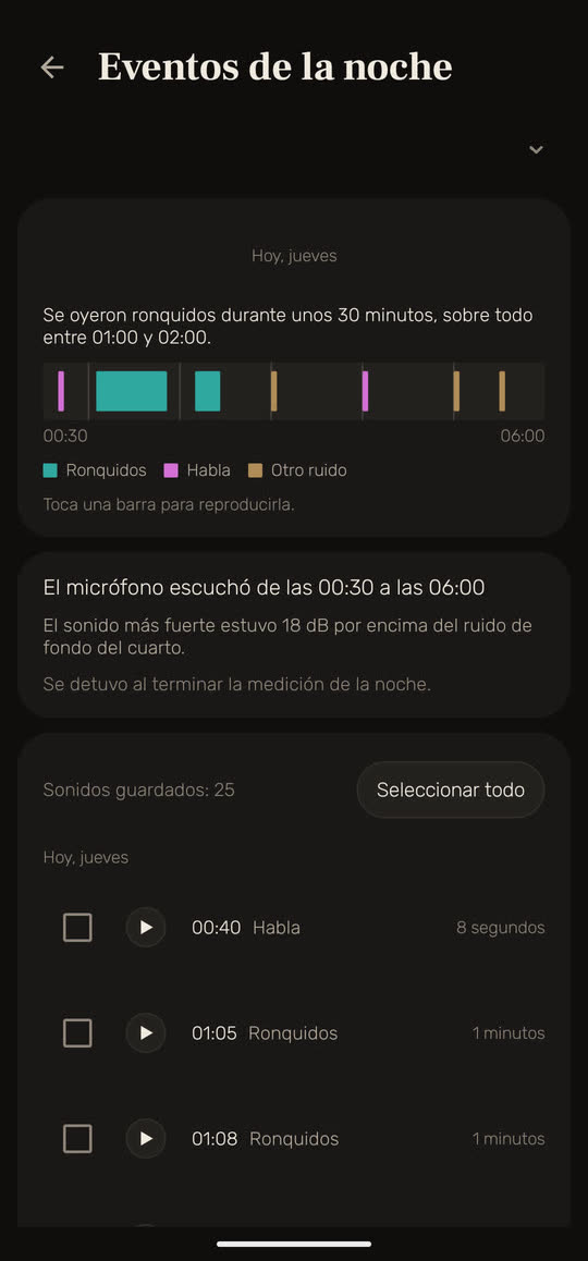 Pantalla de Wakira, con datos de ejemplo: los eventos de la noche en una línea de tiempo. Se oyeron ronquidos durante unos 30 minutos, sobre todo entre la 01:00 y las 02:00, además de habla y otros ruidos. El micrófono escuchó de las 00:30 a las 06:00 y guardó 25 sonidos.
