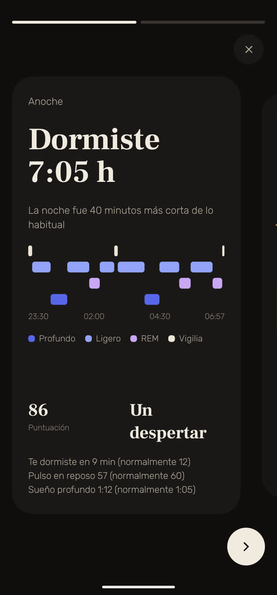 Pantalla de Wakira, con datos de ejemplo: el informe de anoche, «Dormiste 7:05 h», una noche 40 minutos más corta de lo habitual, con las fases del sueño de las 23:30 a las 06:57. Puntuación 86, un despertar, te dormiste en 9 min (normalmente 12), pulso en reposo 57 (normalmente 60) y sueño profundo 1:12 (normalmente 1:05).