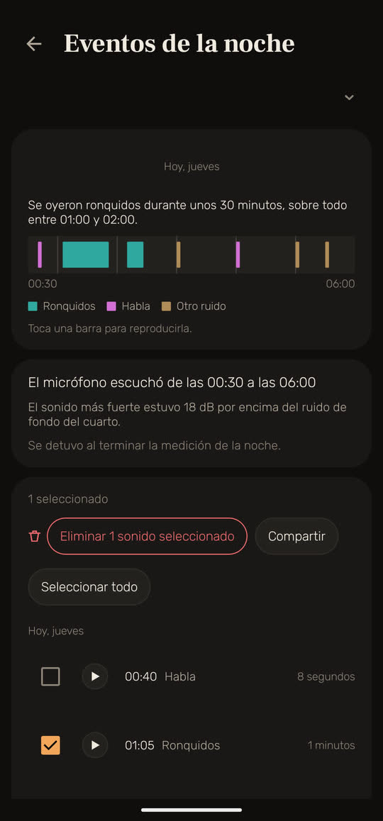 Pantalla de Wakira, con datos de ejemplo: la lista de sonidos de la noche con un fragmento de ronquidos de la 01:05 seleccionado, y los botones «Eliminar 1 sonido seleccionado» y «Compartir».