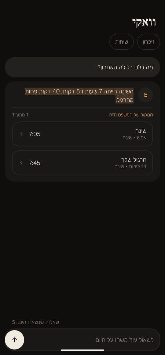 מסך מהאפליקציה, עם נתונים לדוגמה: השאלה "מה בלט בלילה האחרון?" והתשובה "השינה הייתה 7 שעות ו־5 דקות, 40 דקות פחות מהרגיל", ומתחתיה המקורות: השינה אמש, 7:05, והרגיל שלך ב־14 לילות, 7:45.