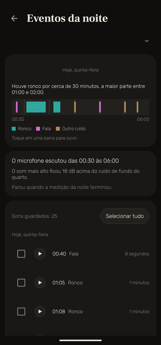 Tela do Wakira com dados de exemplo: os eventos da noite numa linha do tempo. Houve ronco por cerca de 30 minutos, a maior parte entre 01:00 e 02:00, além de fala e outros ruídos. O microfone escutou das 00:30 às 06:00 e guardou 25 sons.