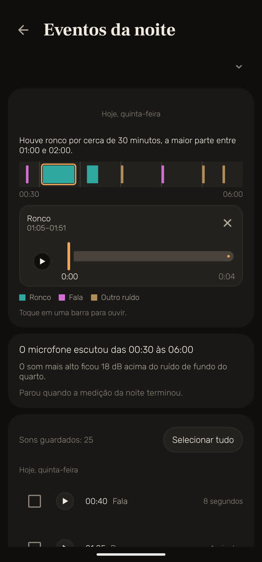 Tela do Wakira com dados de exemplo: a linha do tempo dos sons da noite, com um trecho de ronco das 01:05 às 01:51 aberto no player; embaixo, o microfone, que escutou das 00:30 às 06:00, e a lista dos sons guardados.